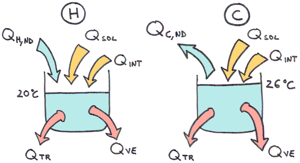 Bilancio_estivo_ANIT