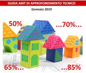 Immagineguidadetrazioni