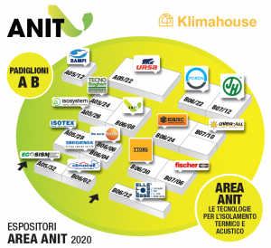KH2020-AREA-ANIT
